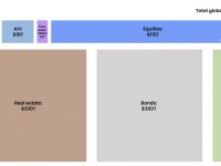 人类已经进入了加密货币时代