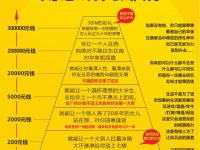 人一定要刻意研究赚钱