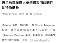 把比特币作为战略储备的国家多了起来