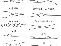 人生中的亲密关系