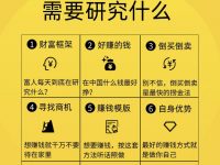 赚大钱，需要研究什么？