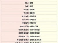 穷人和富人的思维方式有什么不同？