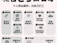 每个人都是独特的公司