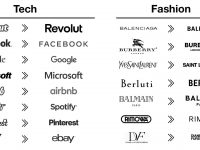 Logo在数字时代的演变