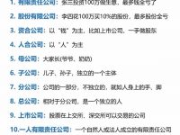 一分钟读懂13种公司类型