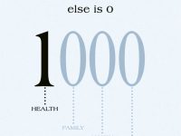 专注自己，关注健康