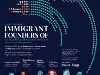 第一代和第二代移民创立的美国科技公司