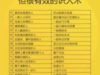 48个非常有效的识人术
