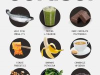 🌿自然平衡皮质醇🌿