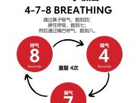 4-7-8 呼吸法
