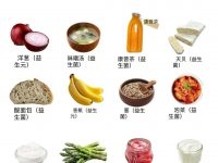 您的肠道是您的第二个大脑