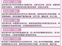 与情绪有关的3种维生素