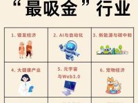 未来10年普通人可以尝试的9大风口赛道