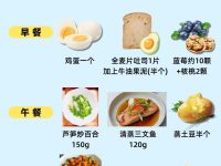 地中海饮食:健康饮食的黄金范式