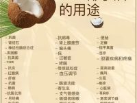 🥥椰子油:隐藏在厨房里的天然良药🌿