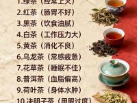 一盏茶，恰到好处；一饮间，调适身心