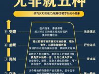 钱的来源无非就五种