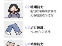 五个日常表现或与长寿相关，你有几个？