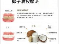 一种简单的古老方法可以彻底改变你的口腔——只需要椰子油 🥥✨