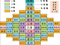 每个人都是奇迹