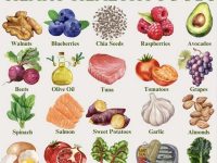 大量摄入完整蔬菜能显著降低心血管疾病的风险